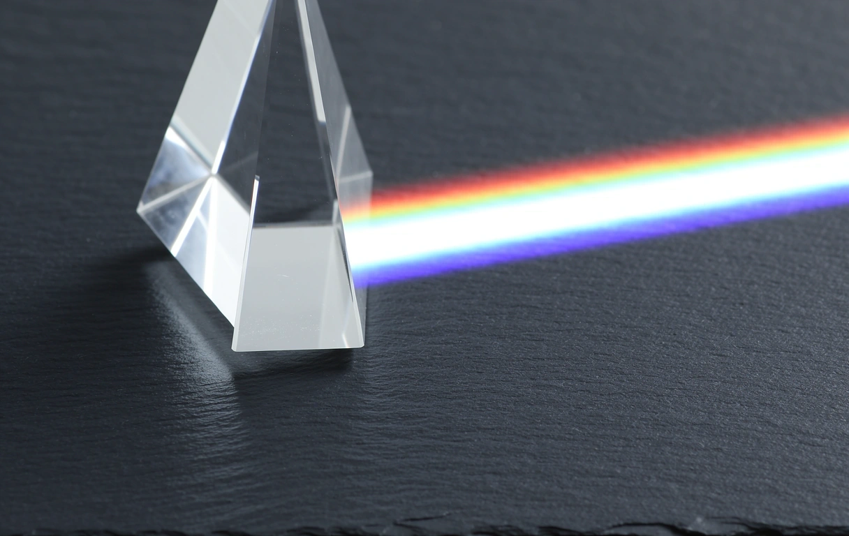 Precision Methodology